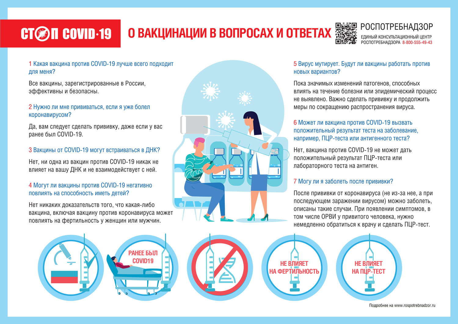 Информация от ТОУ Роспотребнадзора по Брянской области в г.Клинцы,  Клинцовском, Гордеевском и Красногорском районах - 26 Августа 2021 - Cайт  школы №3 г. Клинцы